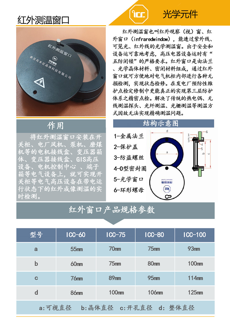 红外窗口1-CN -