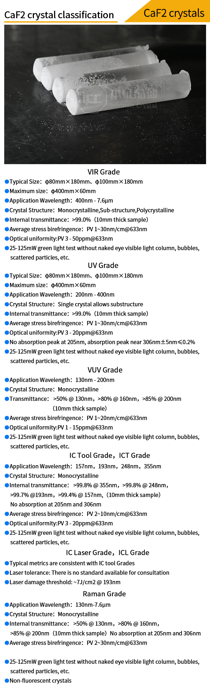 Cystal classification of calcium fluoride double-concave lenses