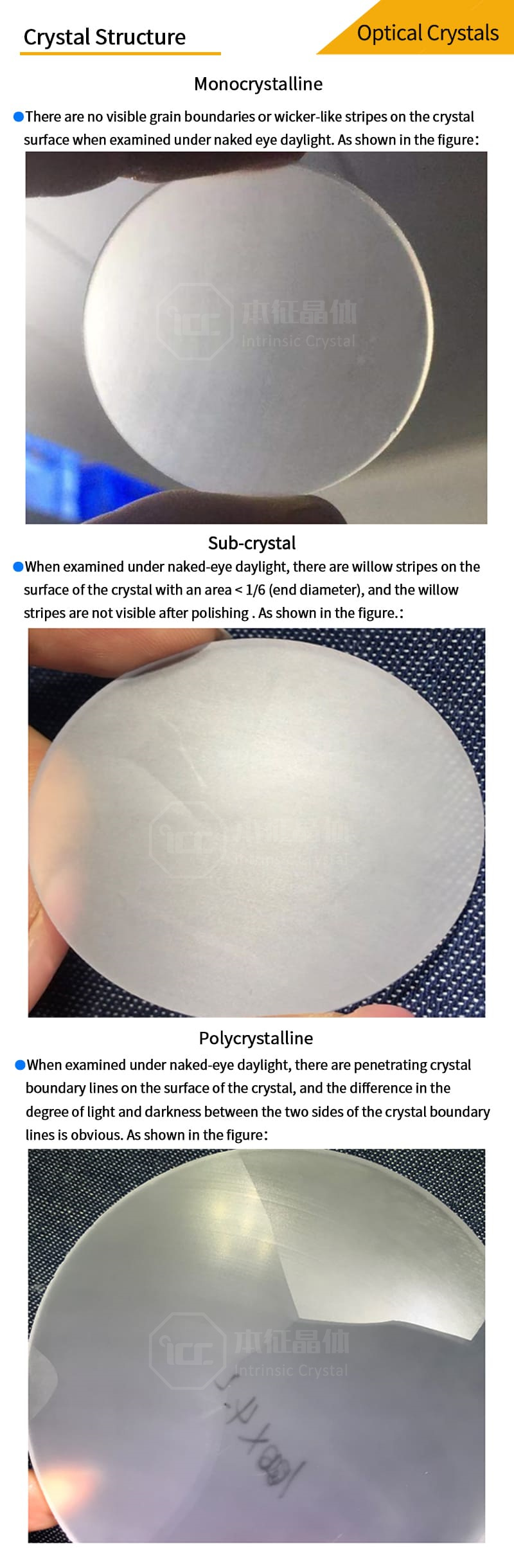 Calcium Fluoride double-concave lenses crystal structure