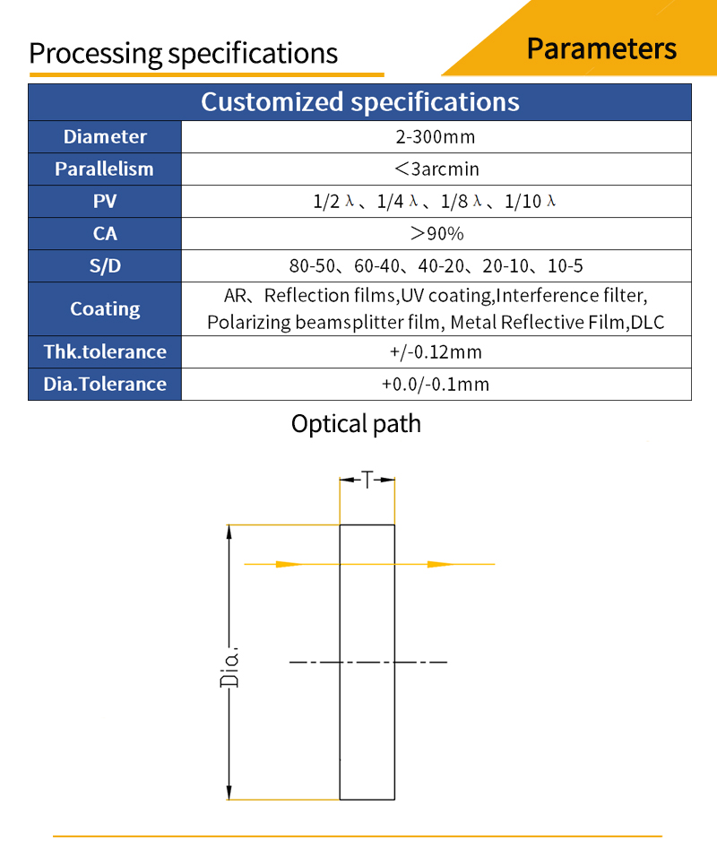 Customized parameters and optical path diagrams for calcium fluoride rectangular windows