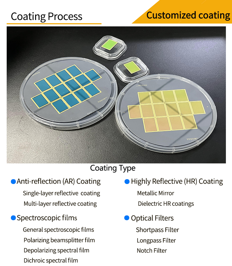 Fused Silica rectangular drilled Window Coating Options