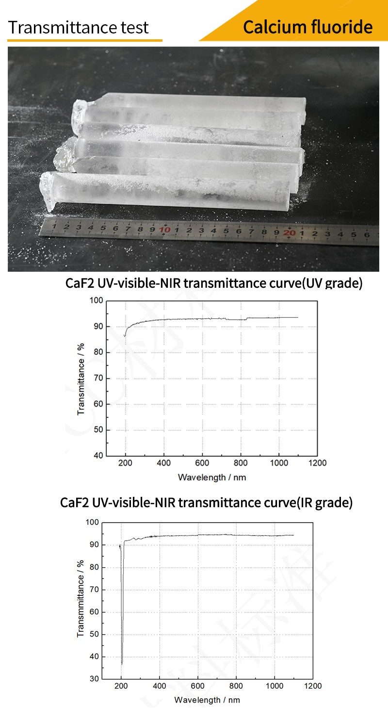 Large size calcium fluoride crystal transmittance test