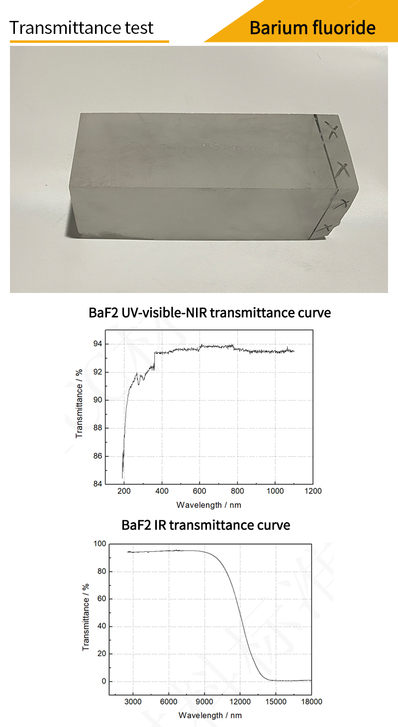 Infrared barium fluoride crystal transmittance test