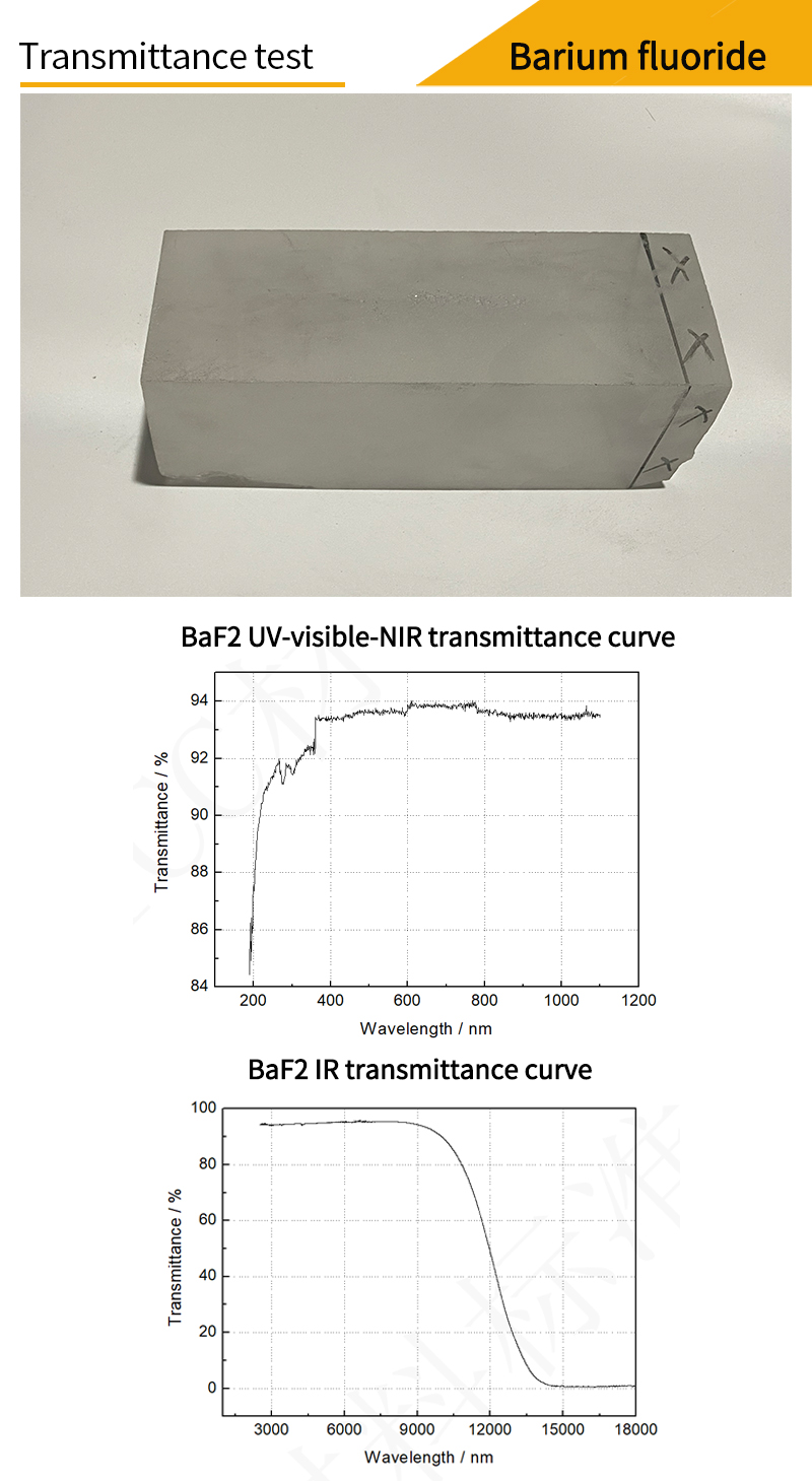 Low delayed barium fluoride crystal transmittance test