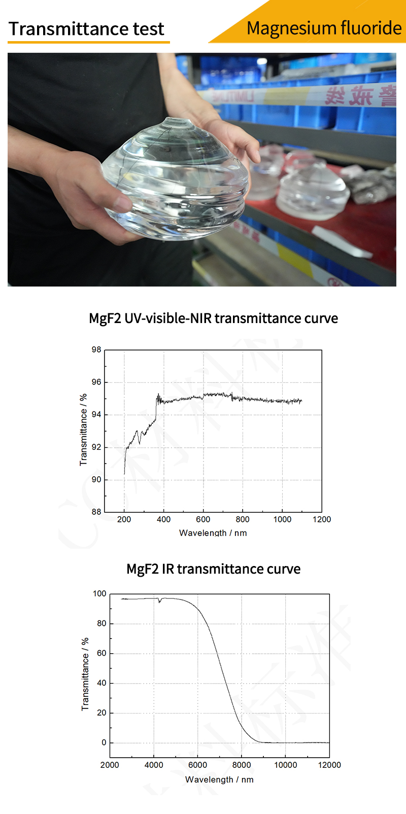 Polycrystalline magnesium fluoride crystal transmittance test