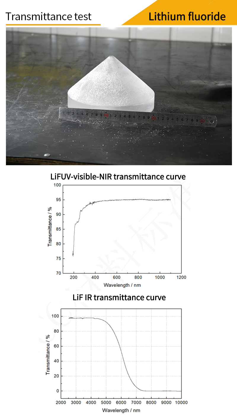 Single Crystal lithium fluoride crystal transmittance test