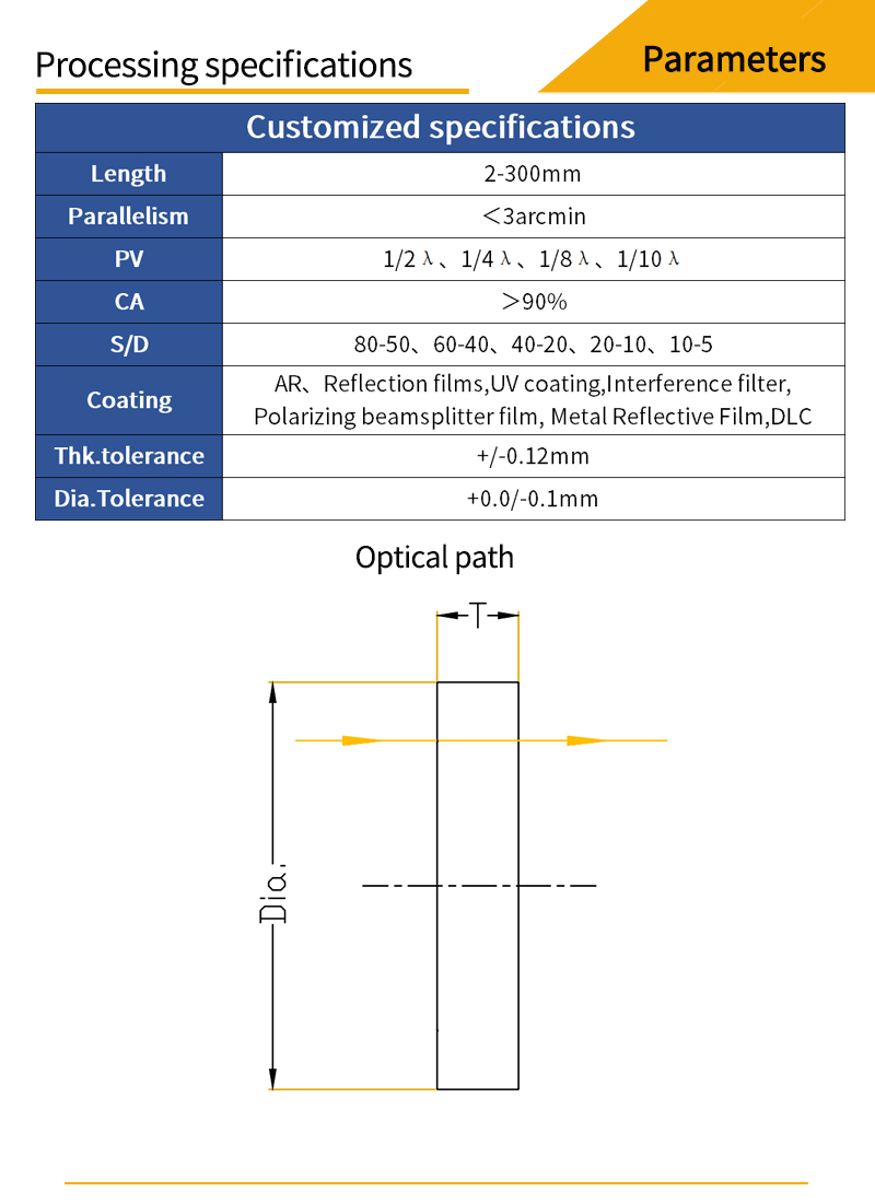 Customized parameters and optical path diagrams for barium fluoride rectangular window