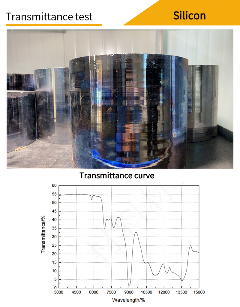 CZ-silicon crystal transmittance test