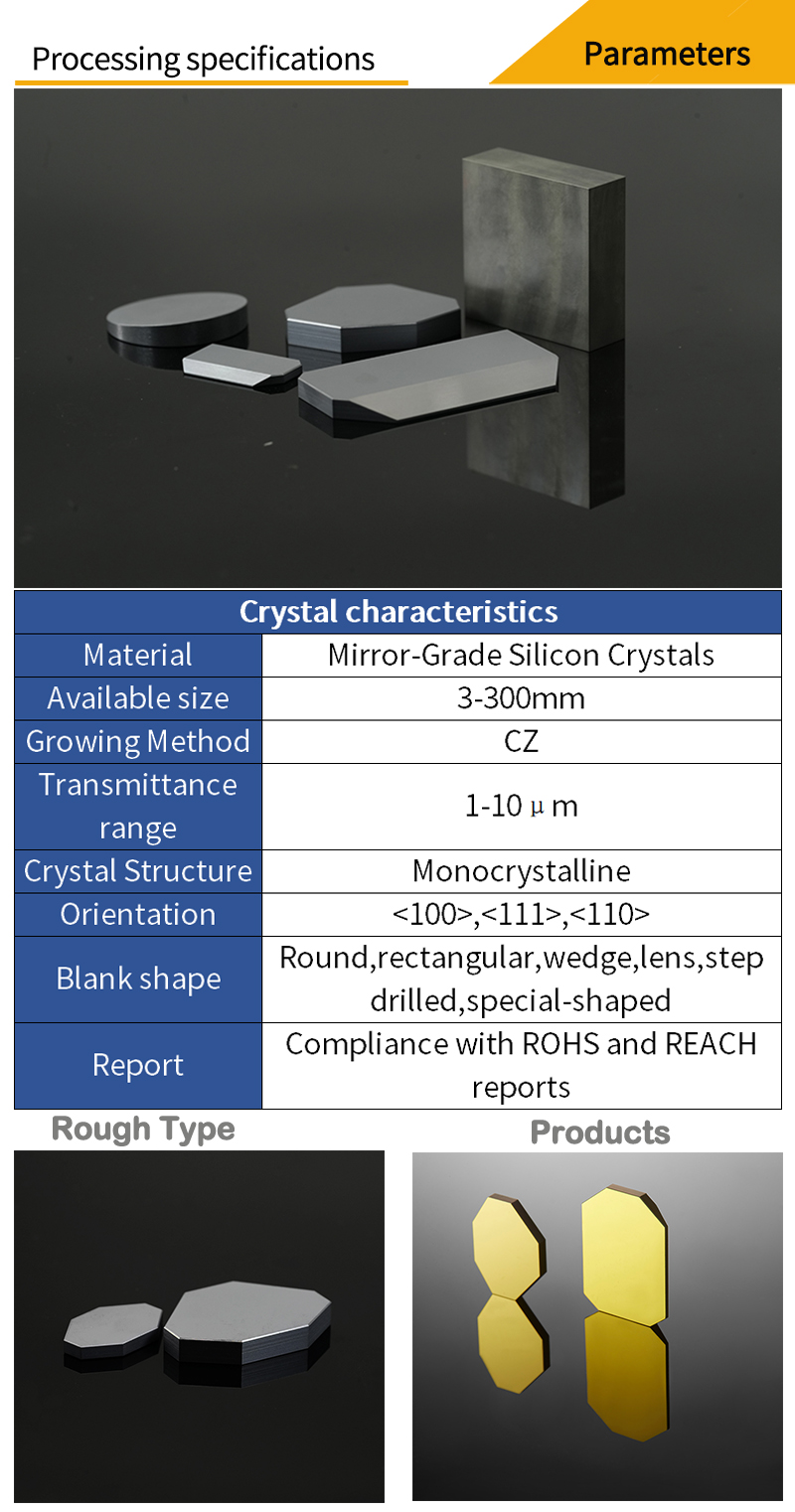 Customized parameters for silicon-mirror grade