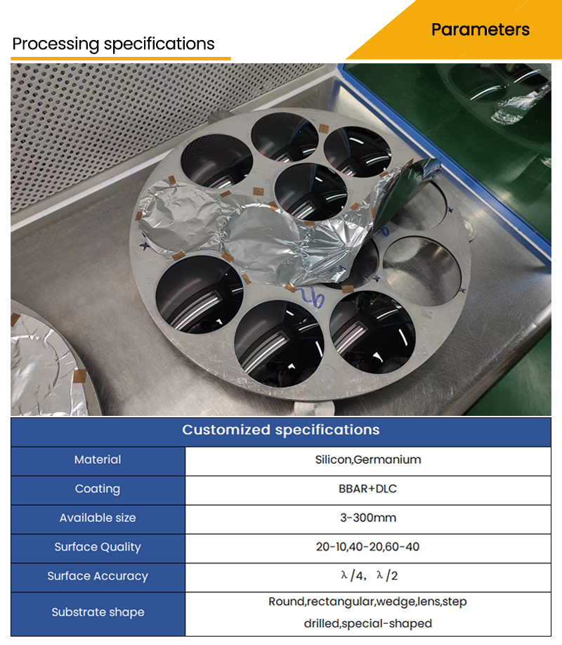 Coating process customized specifications