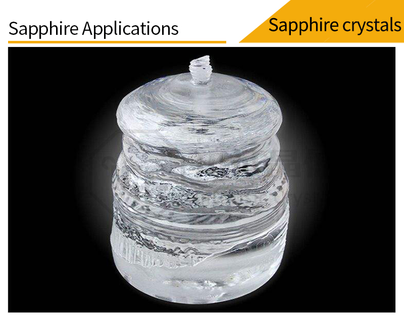 Sapphire Crystal Applications