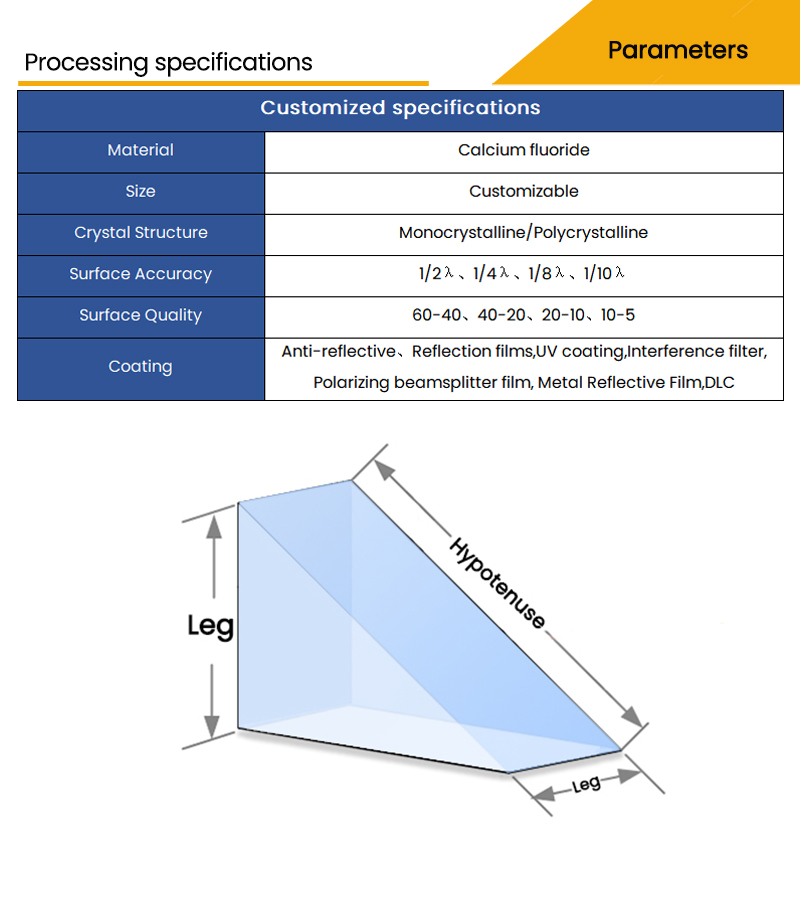 Customized parameters and drawings for calcium fluoride right angle prism