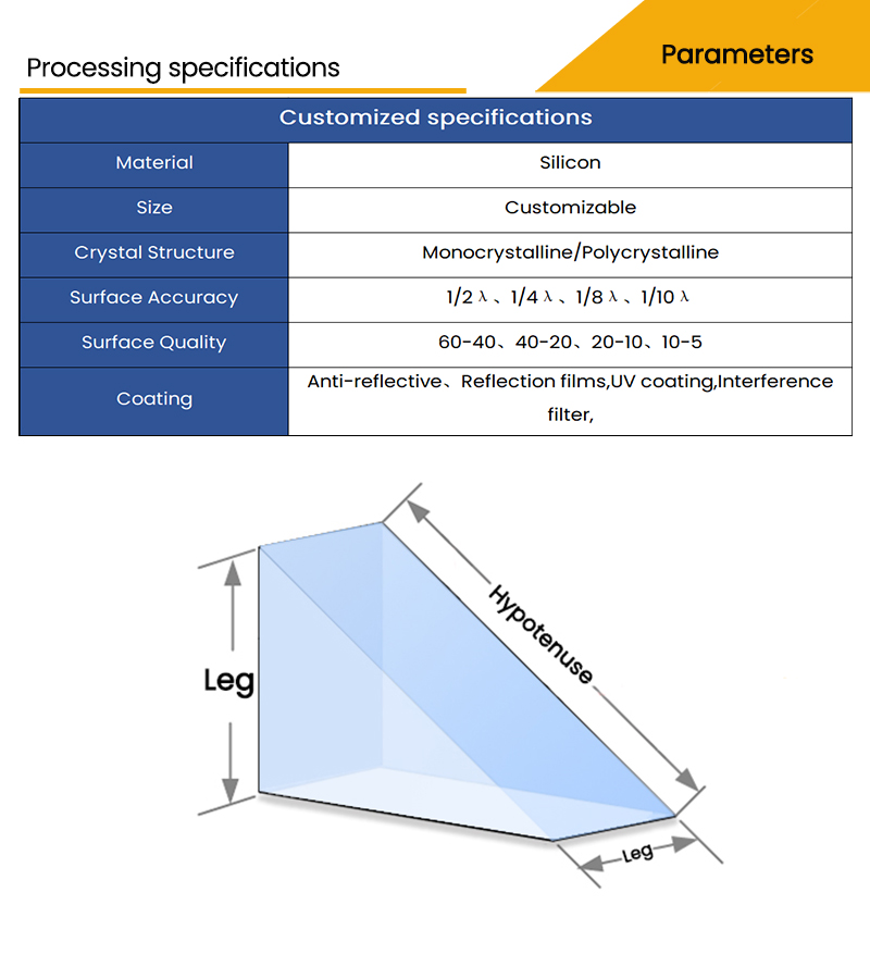 Customized parameters and drawings for silicon right  angle prism