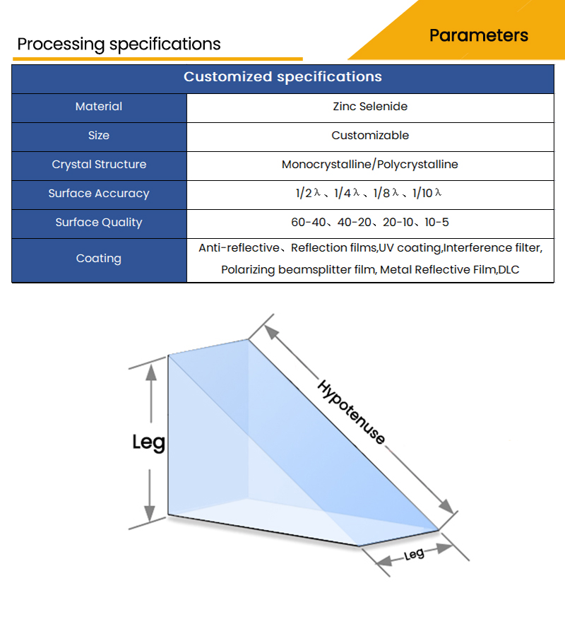 Customized parameters and drawings for zinc selenide right angle prism