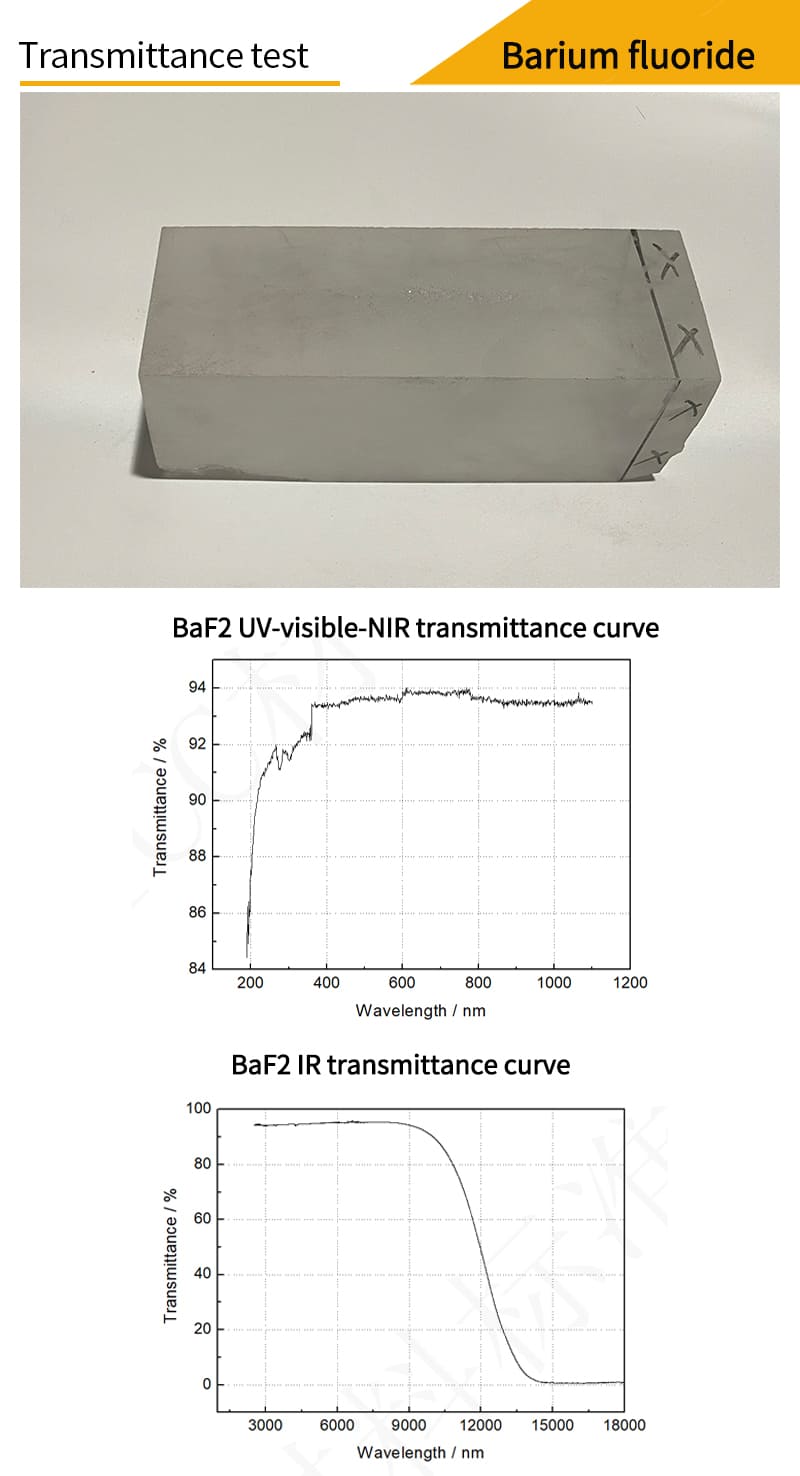 Barium fluoride rectangular window transmittance test
