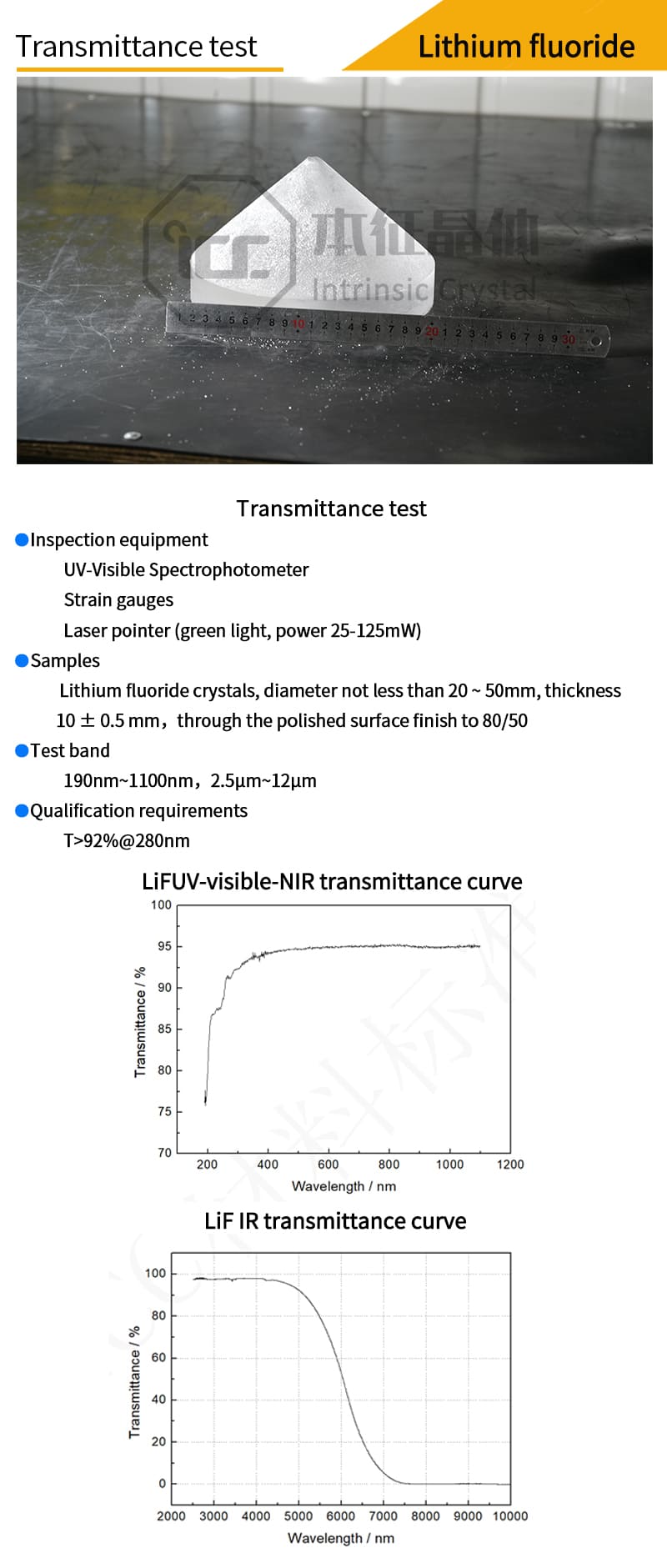 Lithium Fluoride rectangular drilled window transmittance test