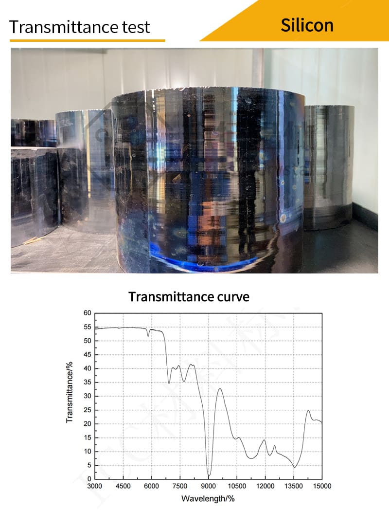 Silicon rectangular drilled window transmittance test