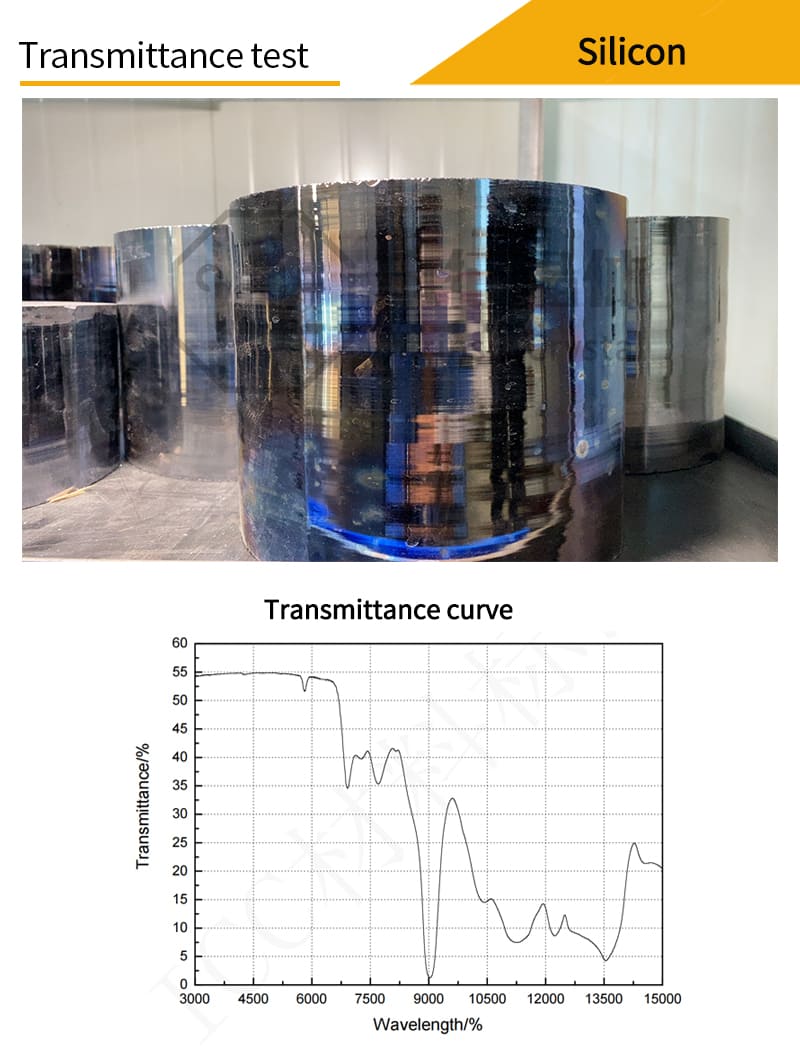 Silicon double-concave lenses transmittance test