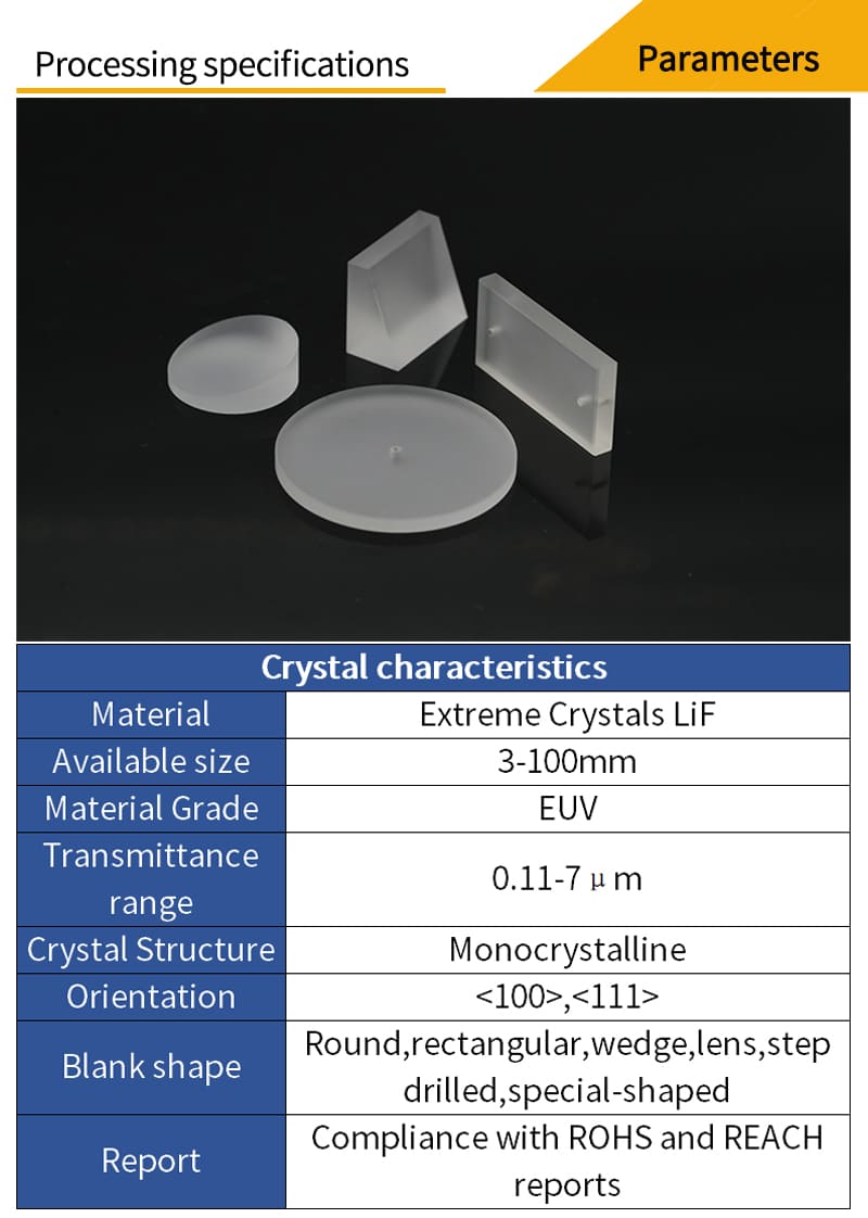 Customized parameters for extreme crystal lithium fluoride