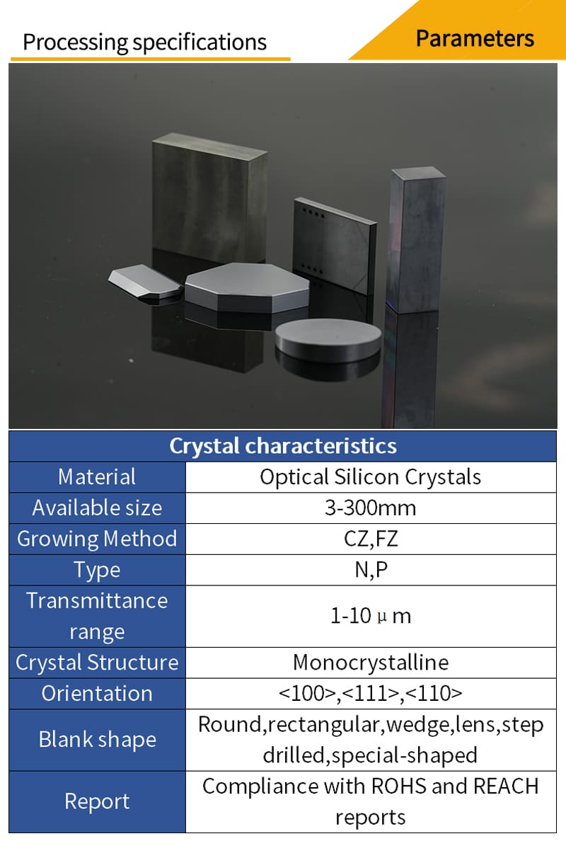 Customized parameters for optical silicon