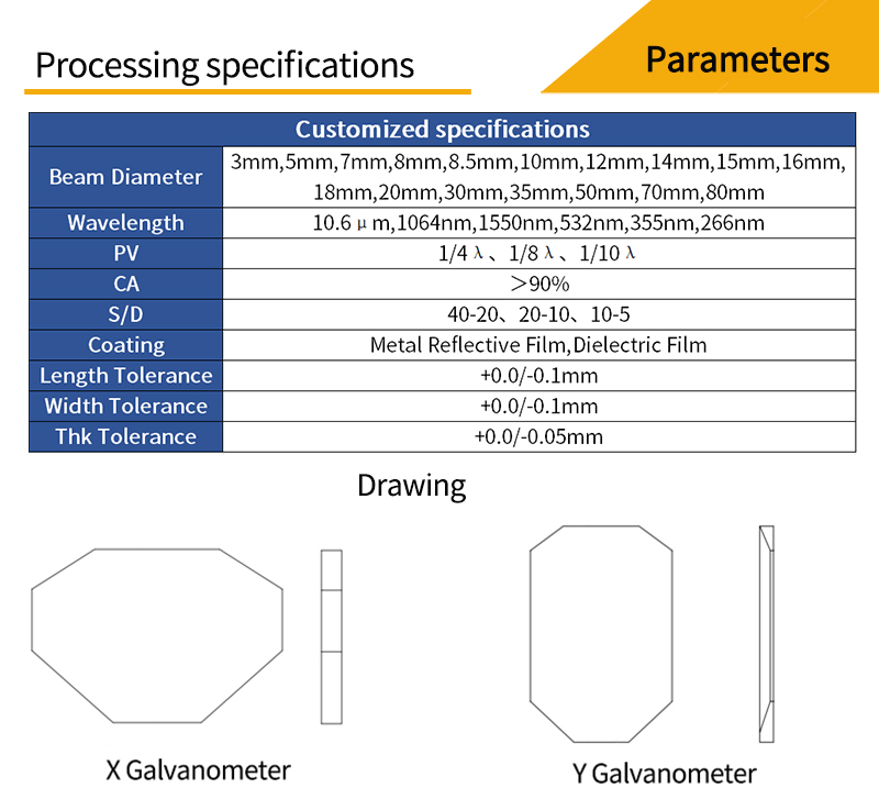 Customized parameters and drawings for silicon scanning mirrors